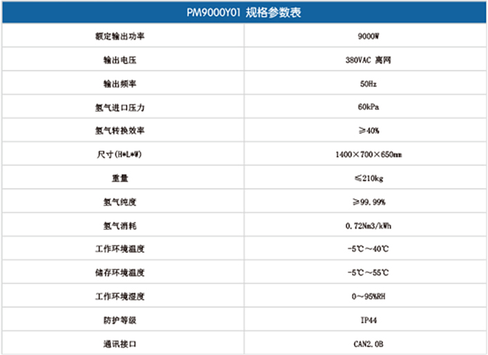 移动式9000W燃料电池发电系统