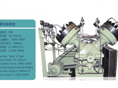 GV型氢气隔膜式压缩机