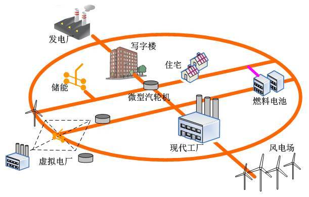 图片关键词