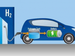 上海氢燃料电池车辆示范应用拟支持单位公布