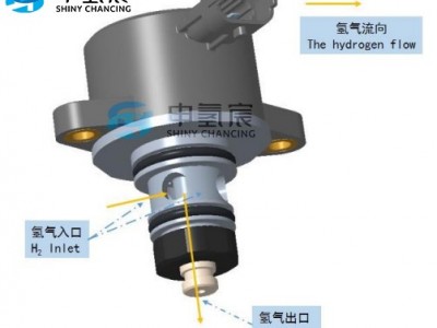 喷氢器