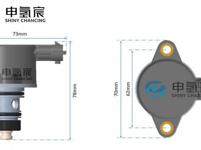 关断阀